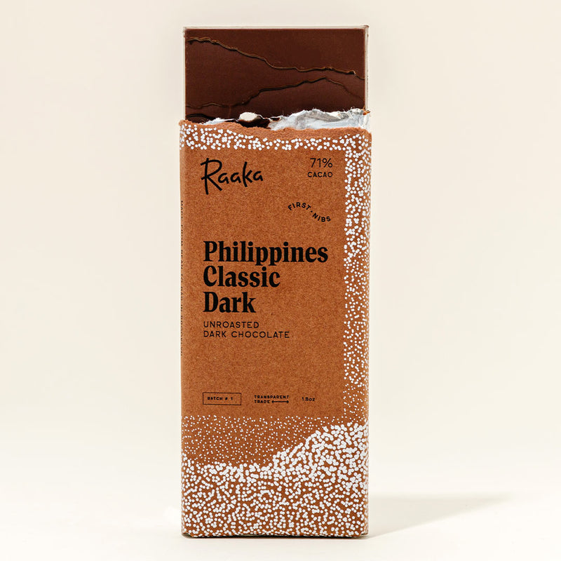 Philippines 71% Classic Dark