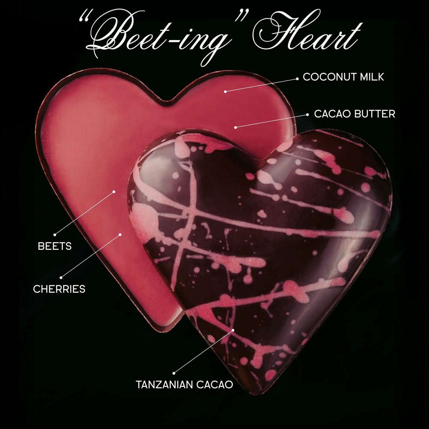 Beeting Heart with cross-section visible: pink filling inside.