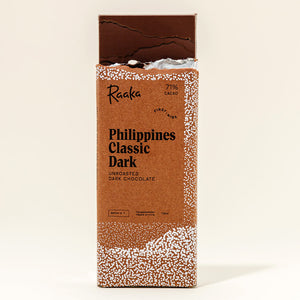 
                  
                    Philippines 71% Classic Dark
                  
                