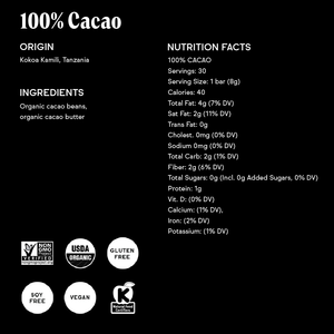 
                  
                    Mini Doses - Raaka Chocolate
                  
                