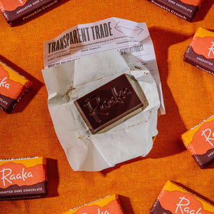
                  
                    Pumpkin Crunch Minis Bag - Raaka Chocolate
                  
                